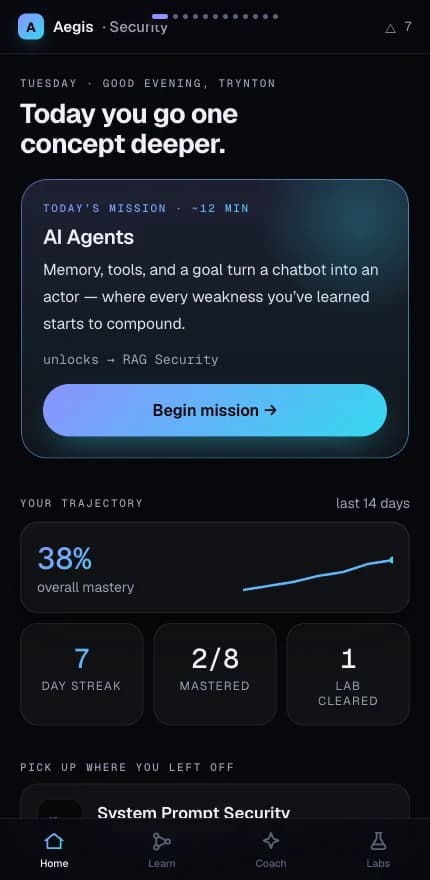The Career IQ mobile home screen, showing today's mission and a mastery trajectory.